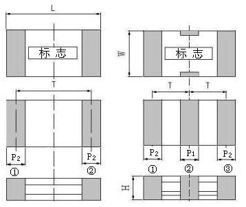 陶瓷諧振器型號ZTA 規(guī)格書