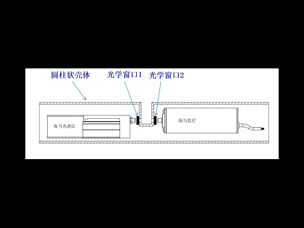 溫補(bǔ)晶振種類(lèi)特性介紹